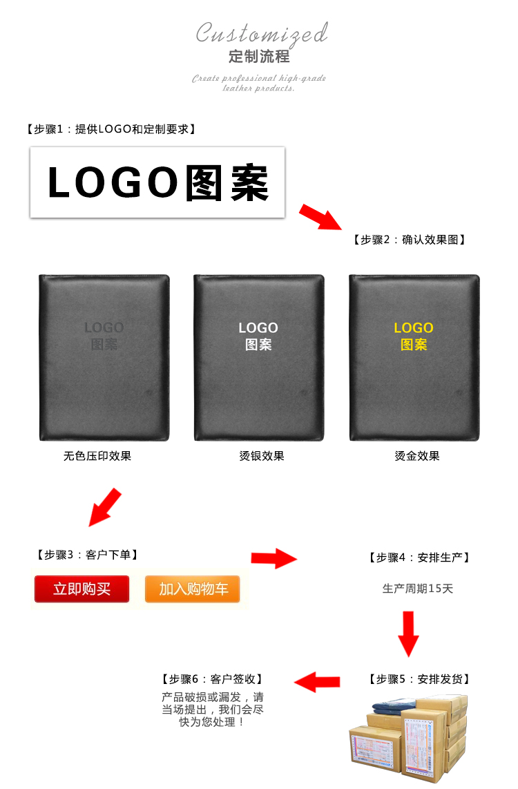 A4多功能资料夹 房产销售经理夹签约夹 商务办公文件夹定制