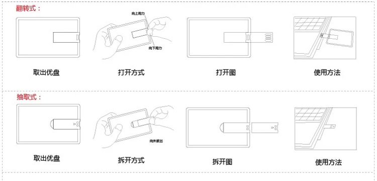 卡片式推拉u盘 8G 创意卡片U盘定制