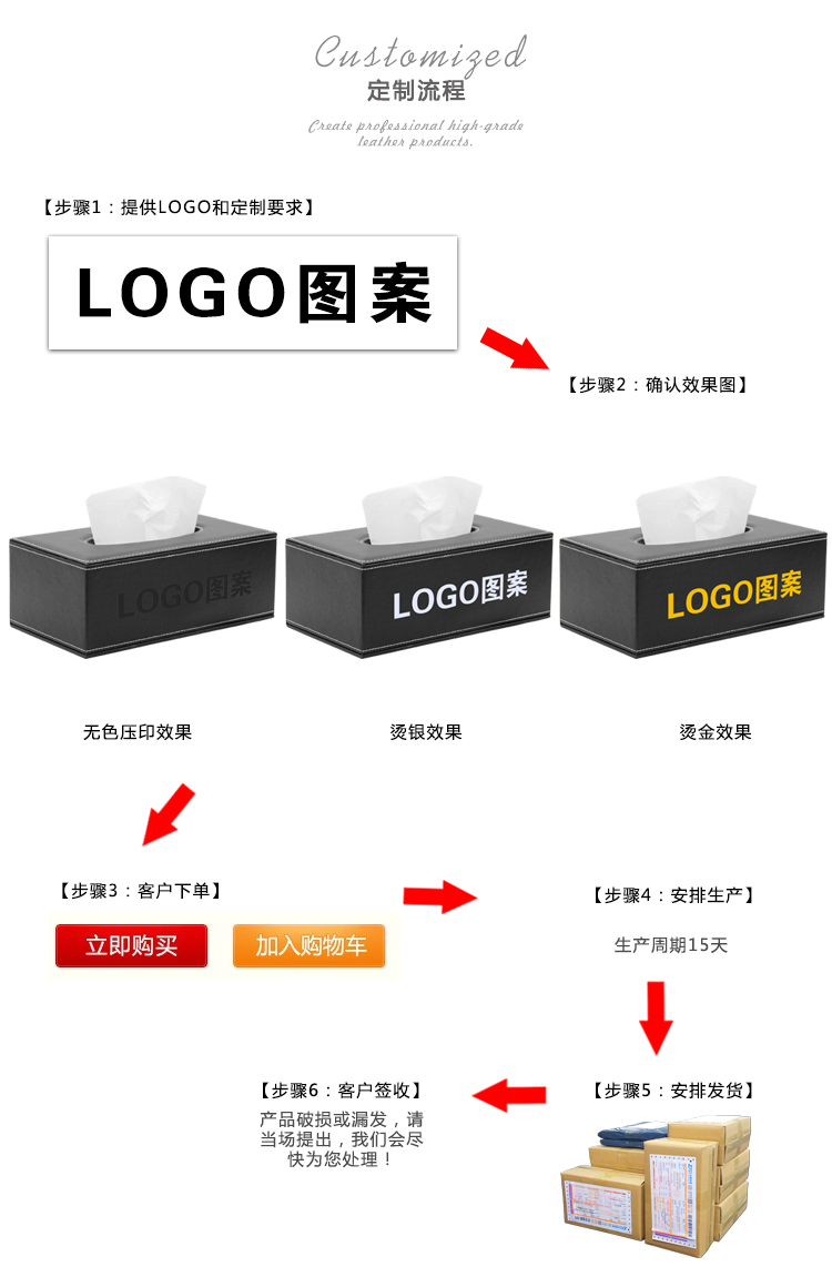 创意皮革纸巾盒大号 家居纸抽盒 欧式面纸巾盒 抽纸盒定制