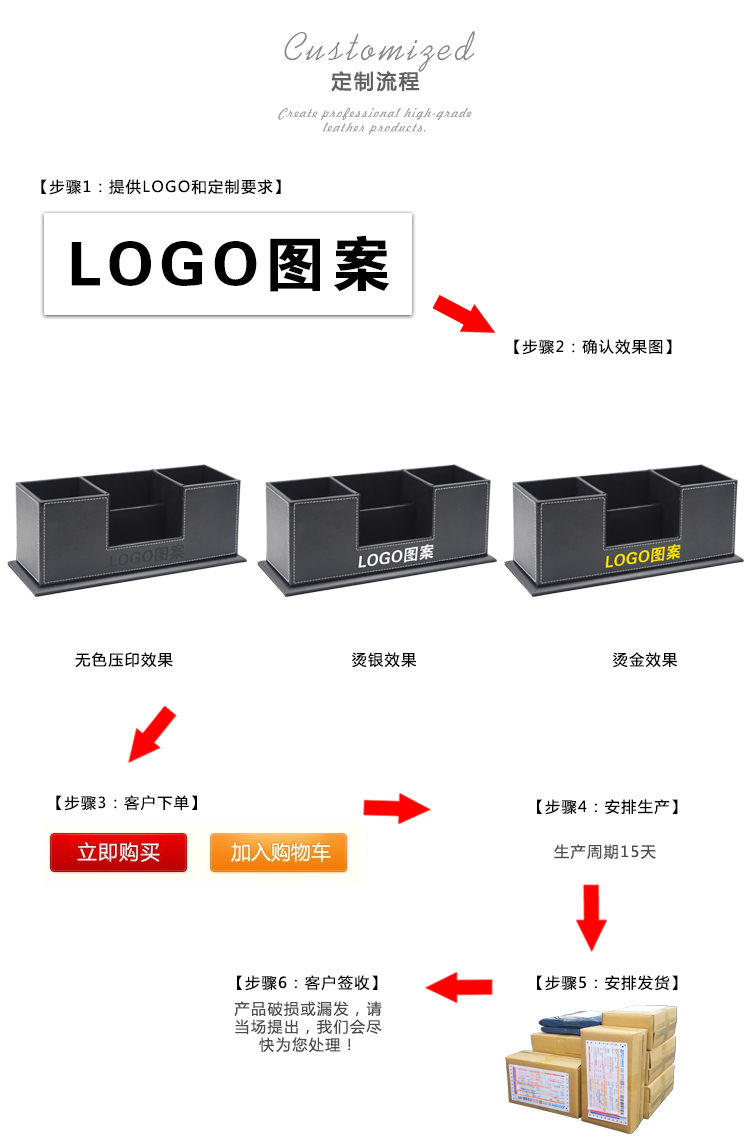 高档商务皮革笔筒 创意时尚收纳盒 多功能桌面名片座