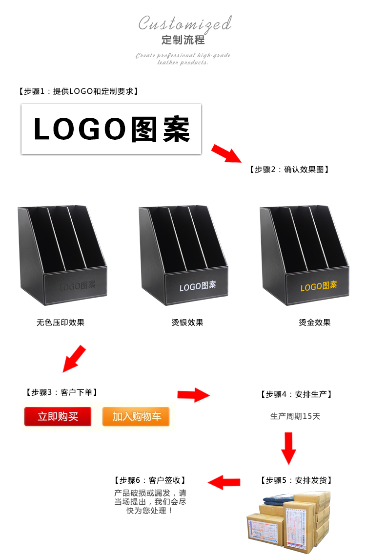 创意皮革文件座 文件框资料栏 办公桌面整理储物文件夹收纳架 办公用品定制