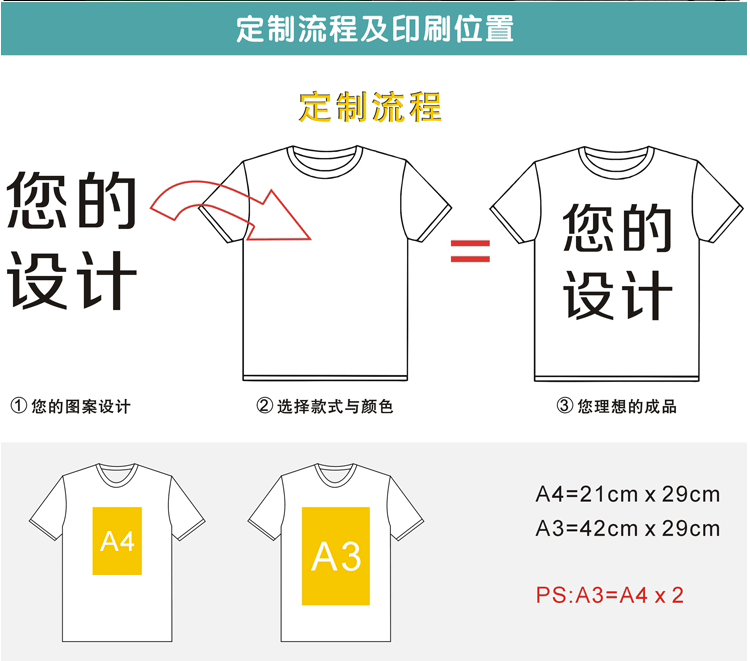 纯棉圆领文化衫 200g精品广告衫定制 圆领T恤定制